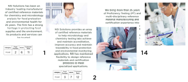 Benefit Testing | Brand Compass Logo | Brand Strategy RTP, Brand Strategy Durham, Brand Strategy Greensboro, Brand Strategy Cary