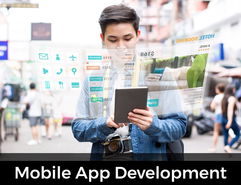 Mobile App Development For Business