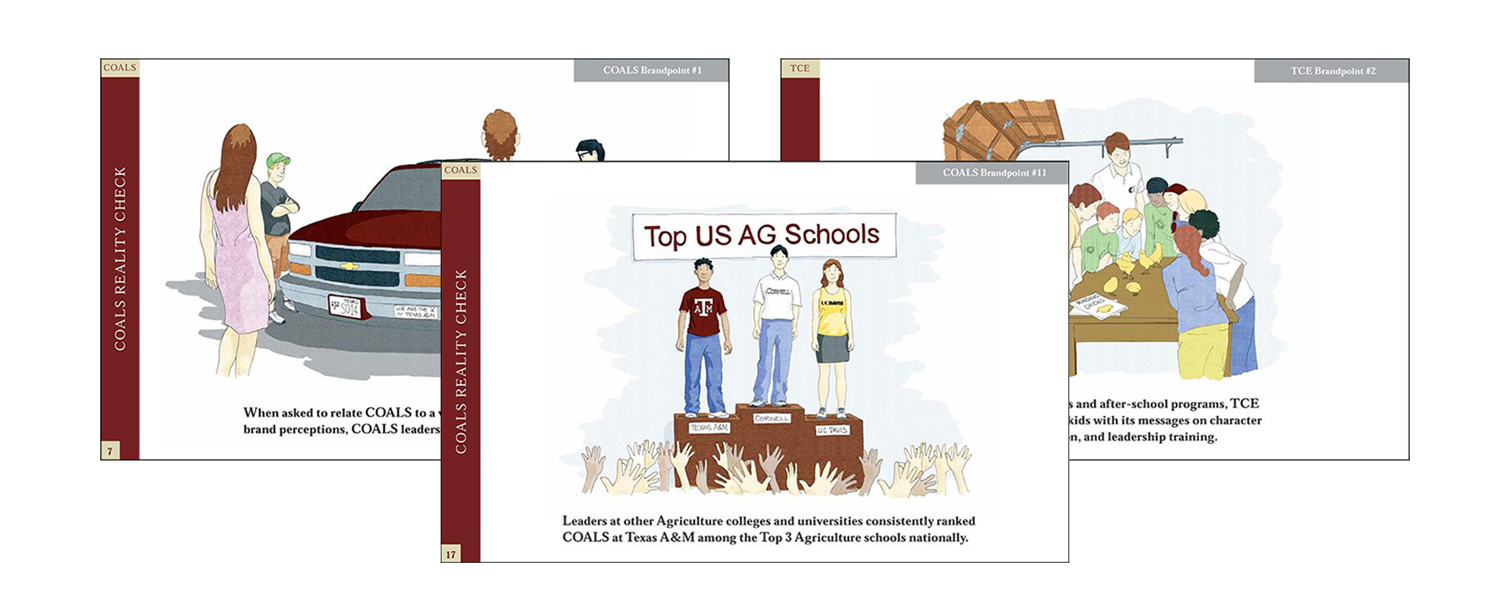 Texas A&M Illustration | Best Illustrators Raleigh | Generate Design